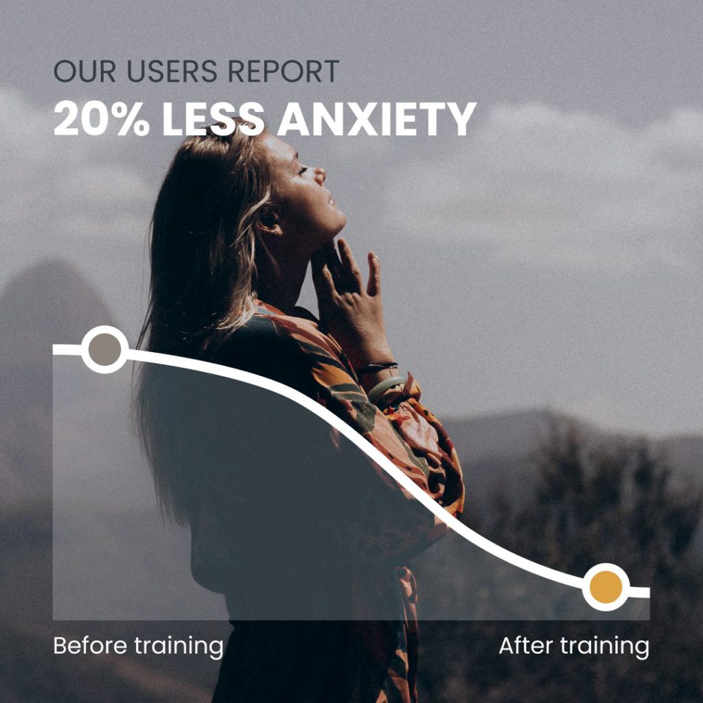 Thinkable users report 20% improvement in General Anxiety self-assessment (GAD) score